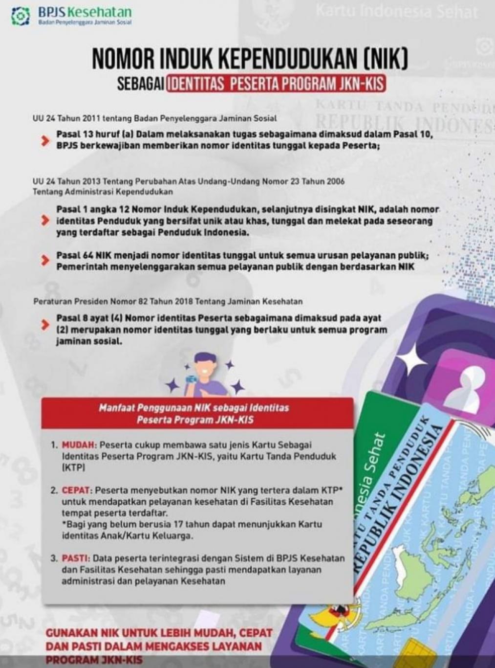 NIK SEBAGAI IDENTITAS PESERTA PROGRAM JKN-KIS